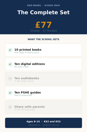 The Complete Set school pack: 10 printed Lena books and the ten digital editions, GBP 77, ages 8 to 14