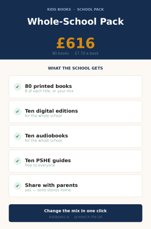Whole-School Pack: 80 printed Lena books in your own mix, plus the ten digital editions and ten audiobooks, GBP 616